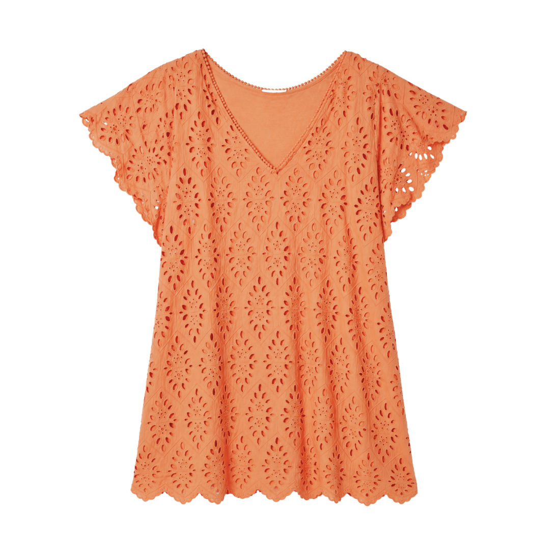 Sandro Eyelet Dress